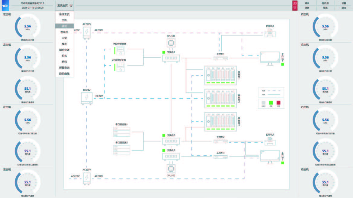 集成报警监测控制系统