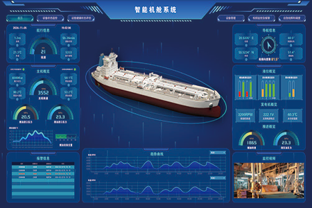 智能机舱系统