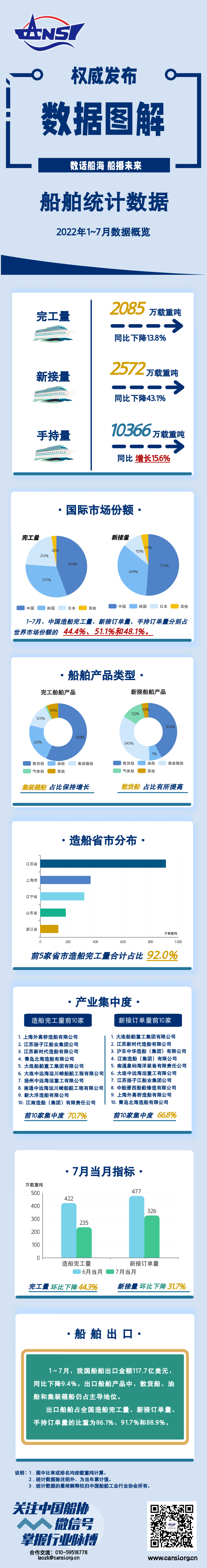 微信图片_20220816100449.png